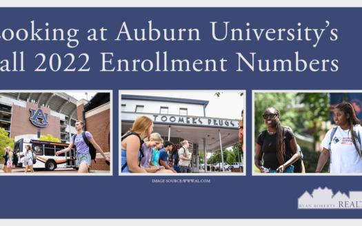 Auburn University's fall 2022 enrollment numbers