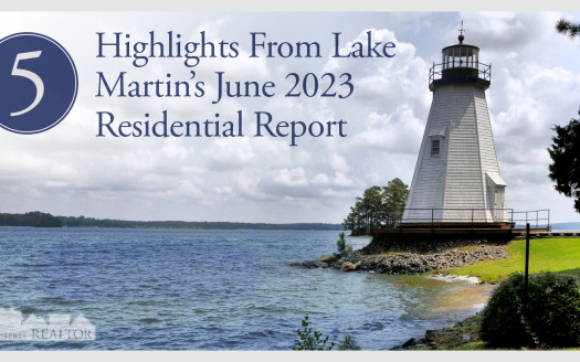 highlights from Lake Martin's June 2023 Residential Report