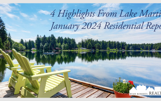 highlights from Lake Martin's January 2024 Residential Report