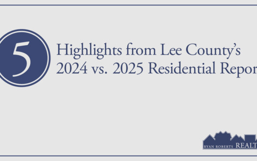 Lee County's Year-Over-Year Residential Report